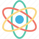 atom, molecule, nuclear, orbit, proton