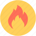 danger, fire, fire warning, flame, flammable