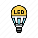 led, lighting, energy, efficient, technology, green