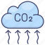 carbon, co2, emission, pollution 
