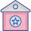 house ranking, home, house, ranking, star 