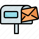 mailbox, mail, media, envelope, letter, email