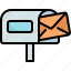 mailbox, mail, media, envelope, letter, email 