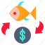 change, exchange, exchanging, fish, money 