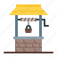water well, farm, garden, agriculture 
