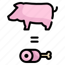 pig, pork, agriculture, farming, meat, steak, farming icon