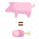 pig, pork, agriculture, farming, meat, farming icon