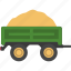 trailer, vehicle, transport, wagon, tool, farming, agriculture 