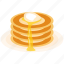 pancake, fluffy, syrup, butter, stack, breakfast, batter, sweet 