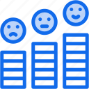feedback, smileys, rating, review, marketing, bar