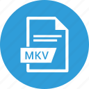 document, extension, file, mkv 