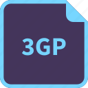 3gp, file, name, format