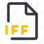 iff, file, format, document, extension 
