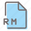 rm, file, format, document, extension 
