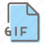 gif, file, format, document, extension 