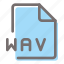 wav, file, format, document, extension 