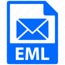 document, extension, file, format, eml