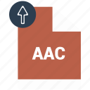 aac, document, file, format