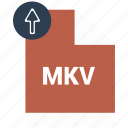 document, file, format, mkv