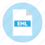 document, eml, extension, file, filetype, format, type 