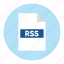 document, extension, file, filetype, format, rss, type 
