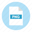 document, extension, file, filetype, format, png file, type