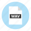 document, extension, file, filetype, format, type, wav 