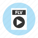 document, extension, file, filetype, flv, format, type