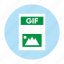 document, extension, file, filetype, format, gif, type 