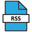 document, extension, file, filetype, format, rss, type 