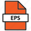 document, eps, extension, file, filetype, format, type 
