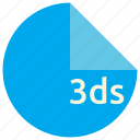 extension, file, format, 3ds