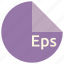 eps, file, format, extension, graphics, postscript, raster 