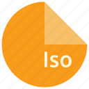 file, format, iso, extension