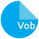 file, format, vob, extension, multimedia