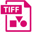 file, format, tiff, document, extension