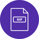 gif, file, format