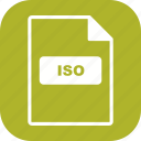 iso, file, format