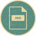 iso, file, format 