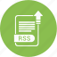 extensiom, file, file format, rss 