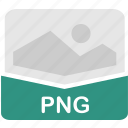 file, format, png, extension
