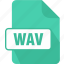 extension, file, type, wav, document, documents, wave audio file 