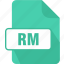 extension, file, rm, document, documents, real player, realmedia 