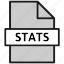 document, file, filetype, statistics, stats, page 