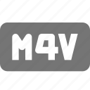 video, extension, format, m4v, movie