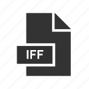 iff, format, file, interchange, extension