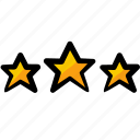stars, score, rank, grade, rating, result