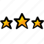 stars, score, rank, grade, rating, result 