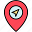 direction, location, pin 