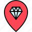 gem, jewellery, location, pin, shop 